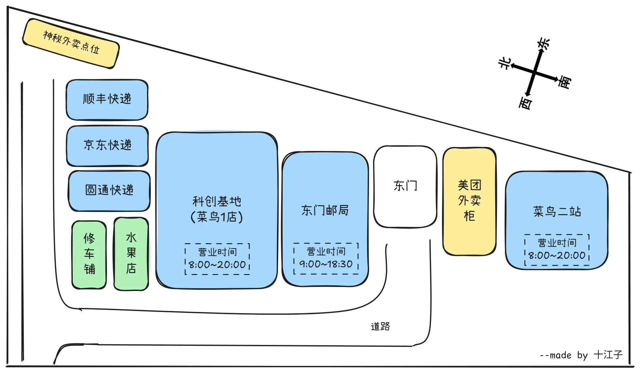 东门区域概况.png